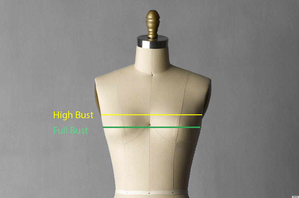 The Beginners Guide Full Bust Adjustment 