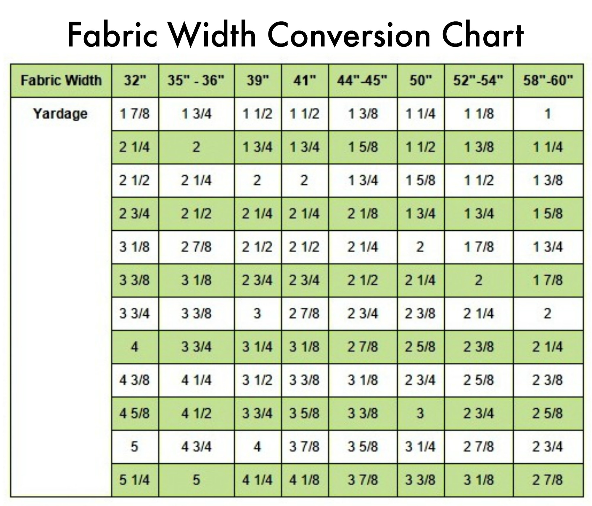 Printable Cloth Measurement Chart