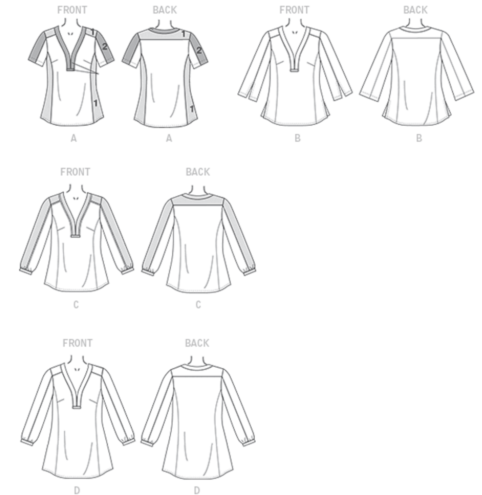 Pattern Review Mccall S 7357